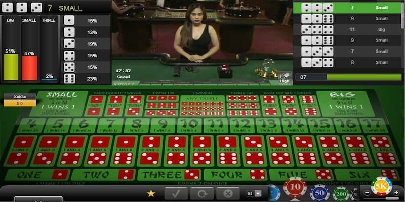 Tìm hiểu khái niệm live Sicbo 33Win